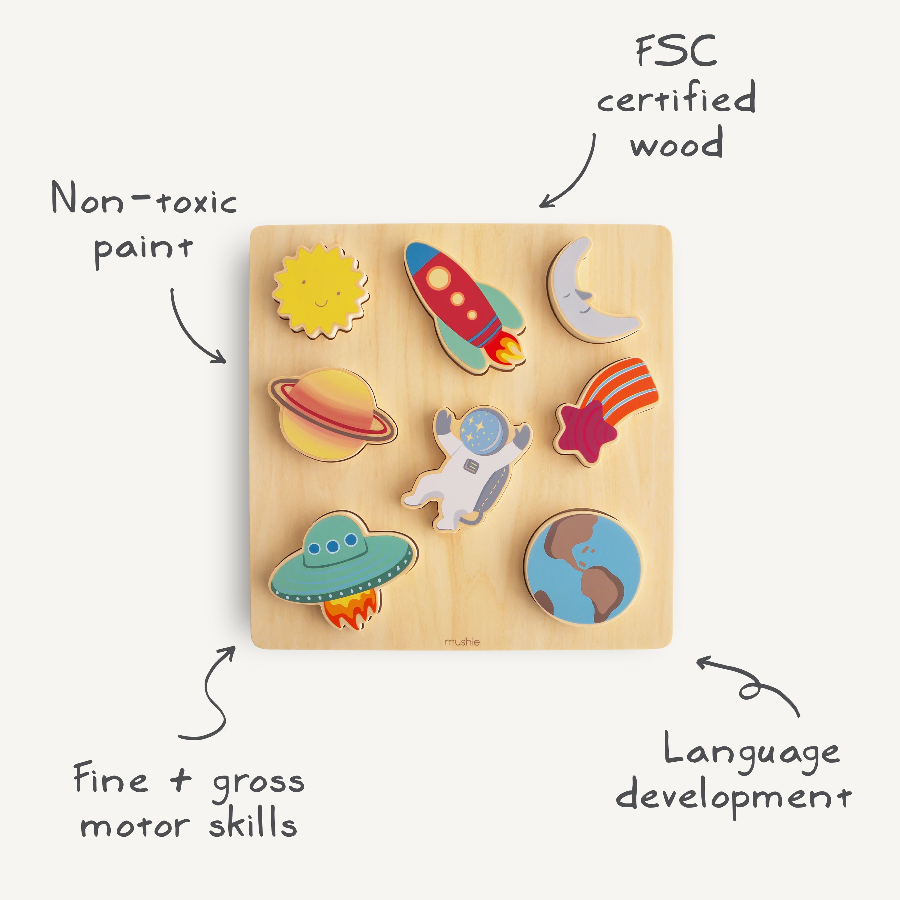 Image of Wooden Space Puzzle